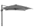Saulessargi