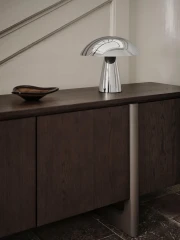 Flush bowl glass