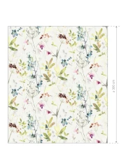 BOTANICAL-U